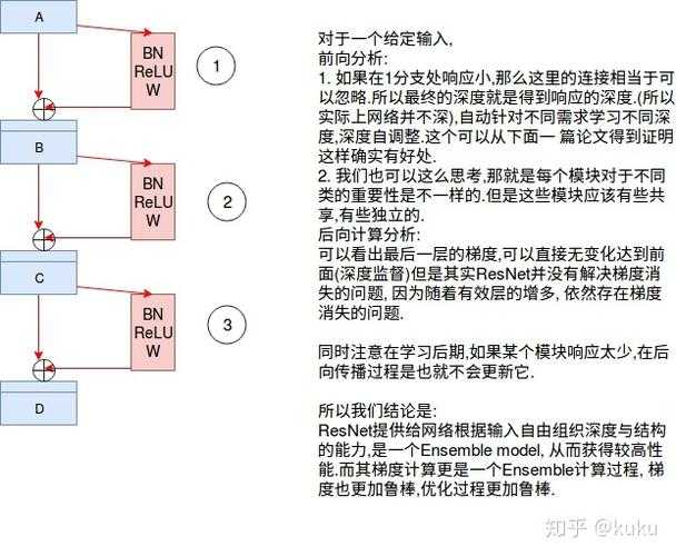 深入理解网络（Net）的发音和读法